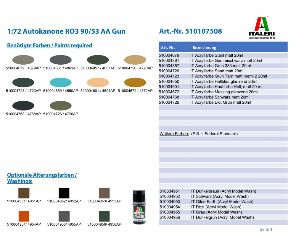 1 72 Autocannone Ro3 W 90 53 Gun Military Vehicles 1 72 Plastic Models Italeri Brands Www Carson Modelsport Com