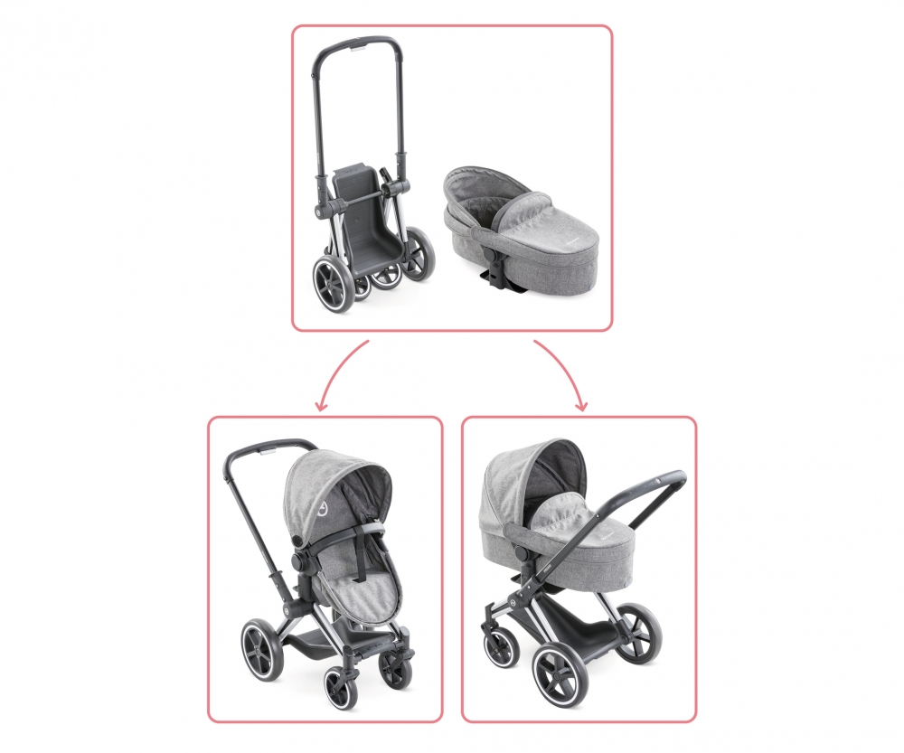 Corolle Mon Grand Poupon 1417 Cybex Poussette 3en1 Corolle Marques Www Simbatoys De Corolle Mon Grand Poupon 1417 Cybex Poussette 3en1 Corolle Marques Www Simbatoys De