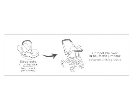 Sportovní kočárek pro panenky dvojčata Maxi Cosi zelenošedý smoby Sportovní kočárek pro panenky dvojčata Maxi Cosi zelenošedý