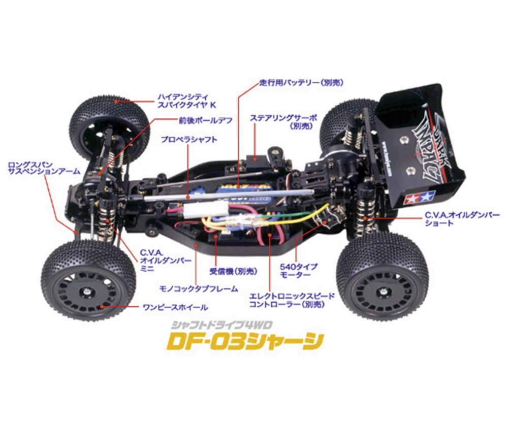 1 10 Rc Dark Impact 4wd Buggy Df 03 Rc Kits Buggy 2 4 Wd Rc Models Products Www Tamiya De 1 10 Rc Dark Impact 4wd Buggy Df 03 Rc Kits Buggy 2 4 Wd Rc Models Products Www Tamiya De