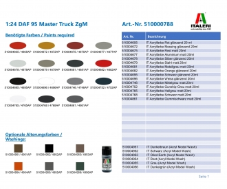 1:24 DAF 95 Master Truck ZgM