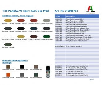 1:35 Chasseur de chars. VI Tiger I version E production tardive