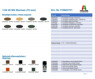 1:56 US M4 Sherman (75 mm)