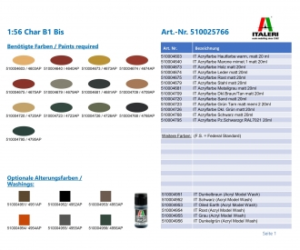 1:56 Char B1 Bis