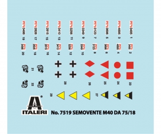 1:72 Semovente M40 da 75/18, 2 pcs