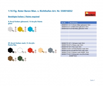 1:16 Fig. Baron rouge Man. v. Richthofen