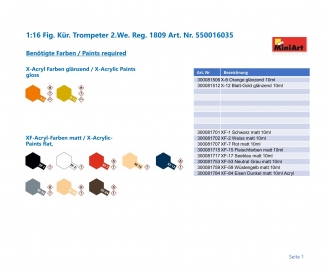 1:16 Fig. libre. Trompette 2.We. Reg. 1809