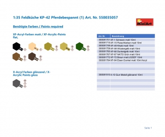 1:35 Cuisine de campagne KP-42 attelée à des chevaux (1)