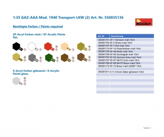 1:35 GAZ-AAА Mod. 1940 Camion de transport (2)