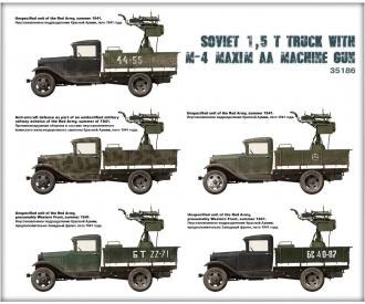 1:35 Sov. 1,5t Truck w/M-4 Maxim AA MG