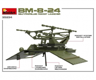 1:35 BM-8-24 Rakentenwerfer Inter.