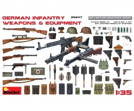 1:35 Ger. Infantry Weapons/Equipment-Set