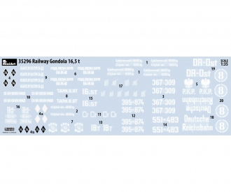 1:35 Railway Gondola 16,5-18to (5)