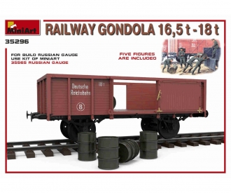 1:35 Railway Gondola 16,5-18to (5)