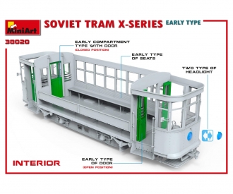 1:35 Sov. Tram X-Series Frühe Prod.