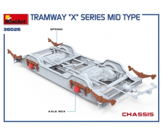1:35 Tramway X-Series Mittl. Ausf.