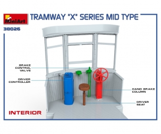 1:35 Tramway X-Series version moyenne