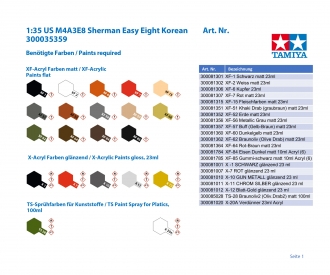 1:35 US M4A3E8 Easy Eight Korean War